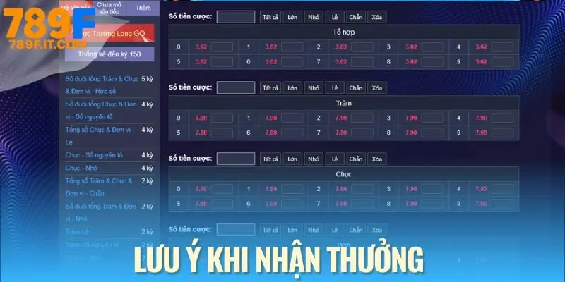 Xổ Số Miền Nam - Cơ Hội Trúng Lớn, Rinh Thưởng Cực Nhanh Những lưu ý quan trọng lô thủ phải nhớ để nhận thưởng xổ số miền Nam